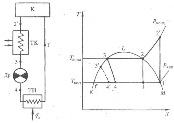 https://www.pora.ru/image/encyclopedia/7/2/6/16726.jpeg