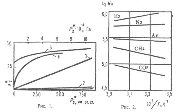 https://www.pora.ru/image/encyclopedia/7/2/8/728.jpeg