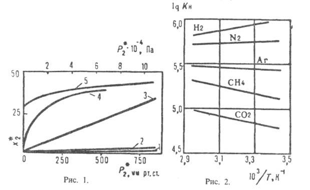 https://www.pora.ru/image/encyclopedia/7/2/8/728.jpeg