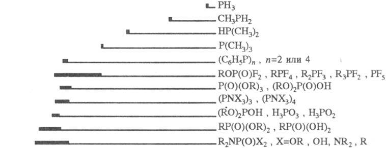 https://www.pora.ru/image/encyclopedia/7/3/0/15730.jpeg