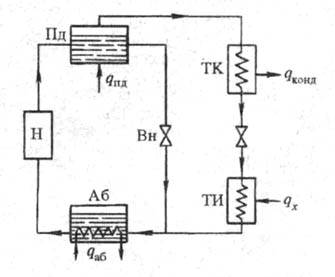 https://www.pora.ru/image/encyclopedia/7/3/0/16730.jpeg