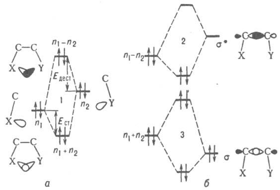 https://www.pora.ru/image/encyclopedia/7/3/2/7732.jpeg