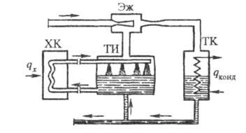 https://www.pora.ru/image/encyclopedia/7/3/3/16733.jpeg