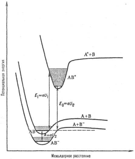 https://www.pora.ru/image/encyclopedia/7/3/4/11734.jpeg