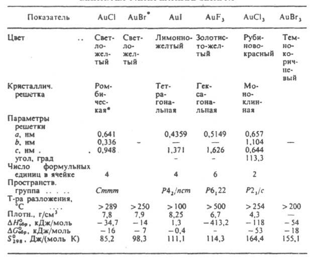 https://www.pora.ru/image/encyclopedia/7/3/4/6734.jpeg