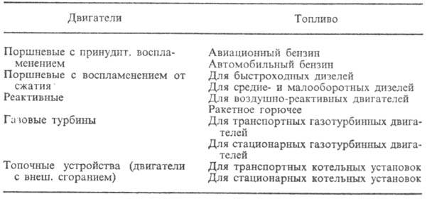 https://www.pora.ru/image/encyclopedia/7/3/5/8735.jpeg