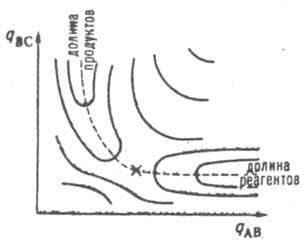 https://www.pora.ru/image/encyclopedia/7/4/3/7743.jpeg