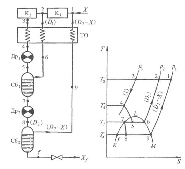 https://www.pora.ru/image/encyclopedia/7/4/5/16745.jpeg