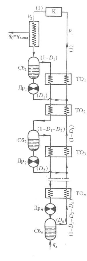 https://www.pora.ru/image/encyclopedia/7/4/6/16746.jpeg