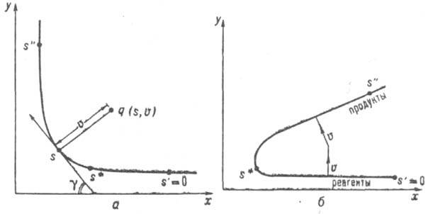 https://www.pora.ru/image/encyclopedia/7/4/9/7749.jpeg