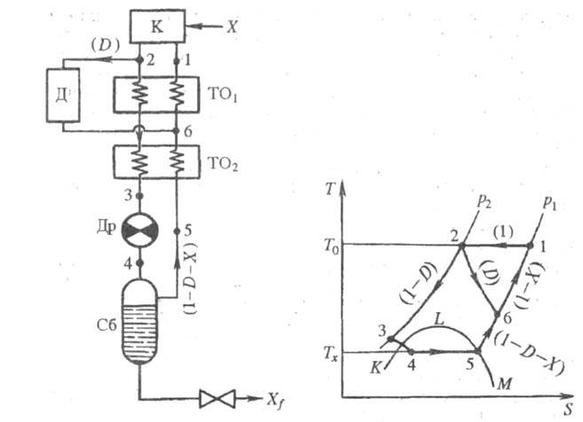 https://www.pora.ru/image/encyclopedia/7/5/0/16750.jpeg