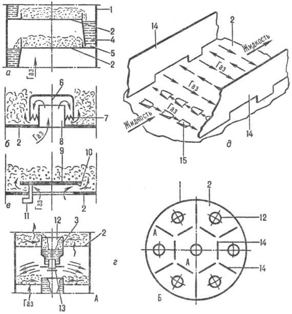 https://www.pora.ru/image/encyclopedia/7/5/1/13751.jpeg