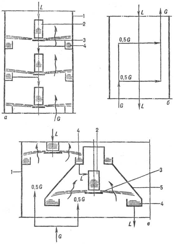 https://www.pora.ru/image/encyclopedia/7/5/2/13752.jpeg