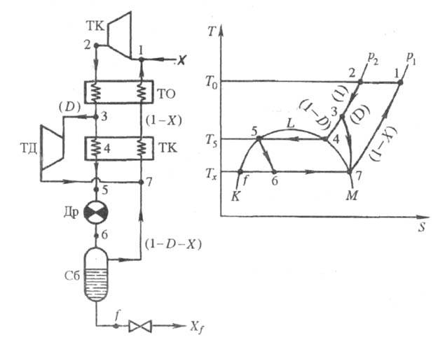 https://www.pora.ru/image/encyclopedia/7/5/4/16754.jpeg