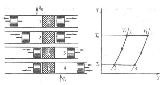 https://www.pora.ru/image/encyclopedia/7/5/5/16755.jpeg