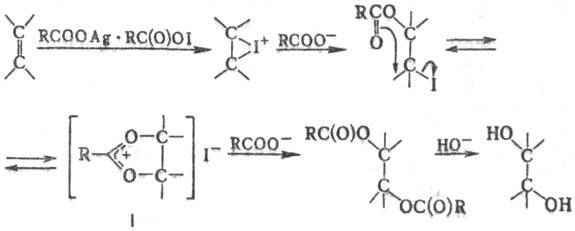 https://www.pora.ru/image/encyclopedia/7/5/6/11756.jpeg