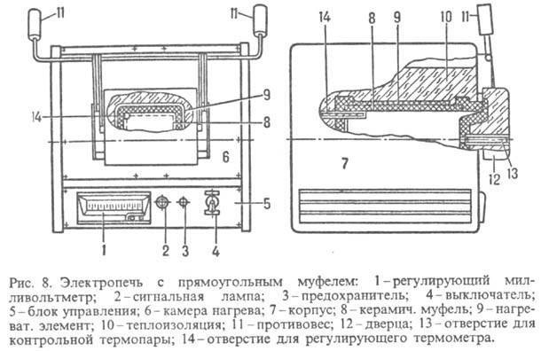 https://www.pora.ru/image/encyclopedia/7/5/7/10757.jpeg