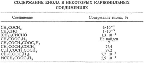 https://www.pora.ru/image/encyclopedia/7/5/8/13758.jpeg