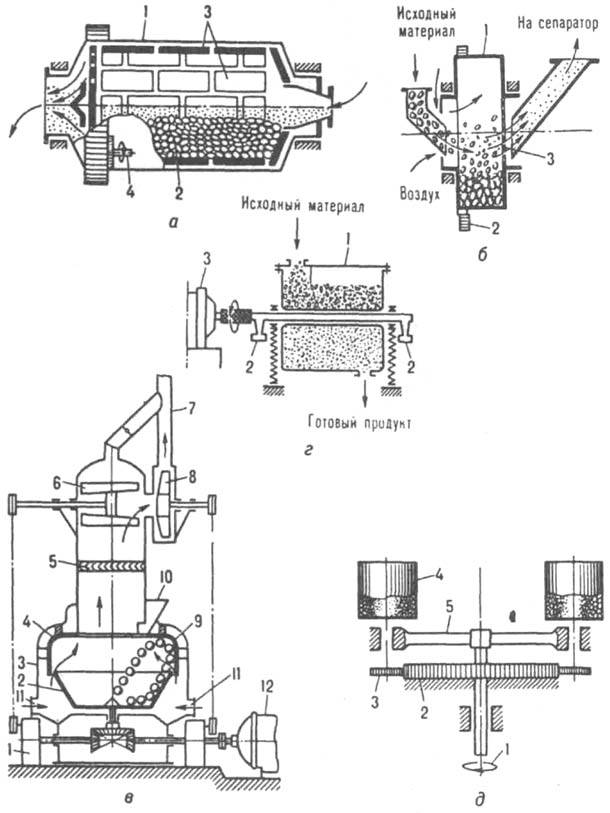 https://www.pora.ru/image/encyclopedia/7/5/8/6758.jpeg