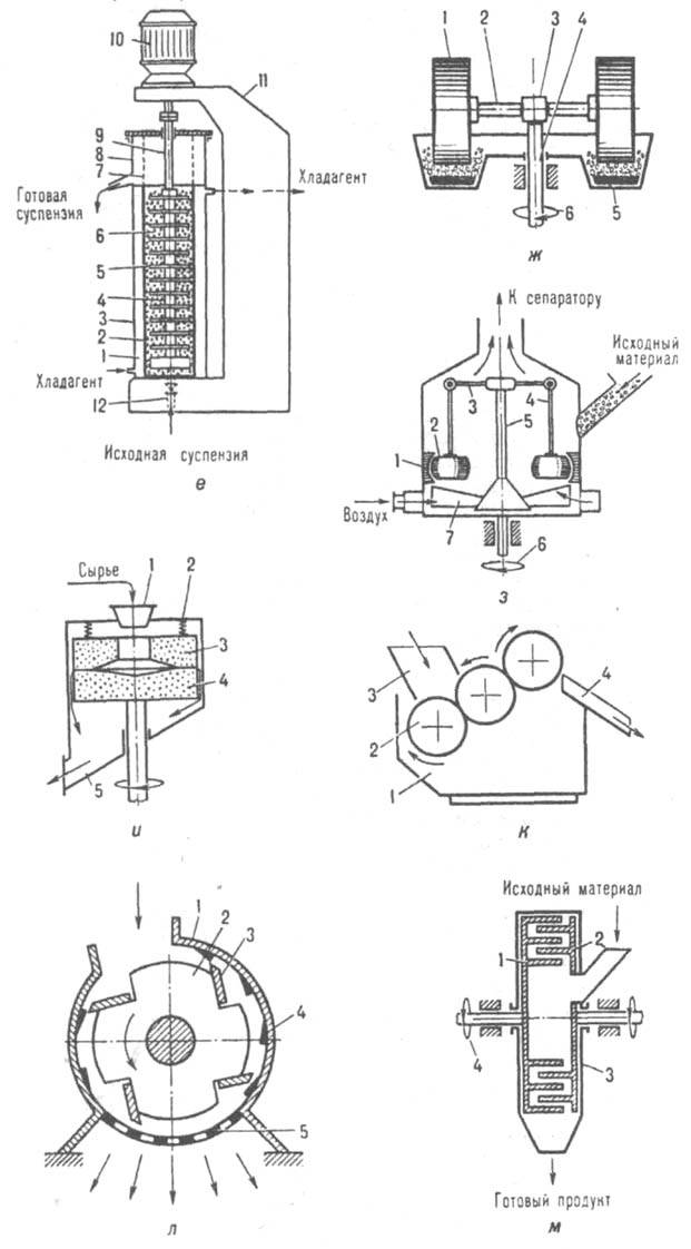 https://www.pora.ru/image/encyclopedia/7/5/9/6759.jpeg