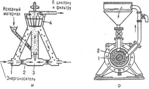 https://www.pora.ru/image/encyclopedia/7/6/0/6760.jpeg