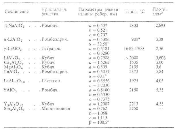 https://www.pora.ru/image/encyclopedia/7/6/5/1765.jpeg