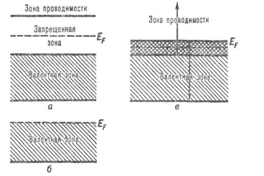 https://www.pora.ru/image/encyclopedia/7/6/8/13768.jpeg