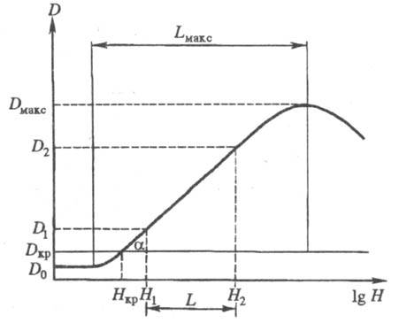 https://www.pora.ru/image/encyclopedia/7/6/9/15769.jpeg