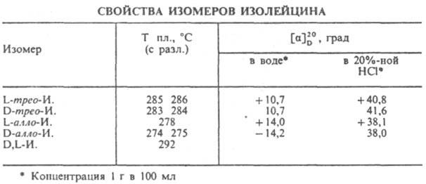 https://www.pora.ru/image/encyclopedia/7/6/9/6769.jpeg