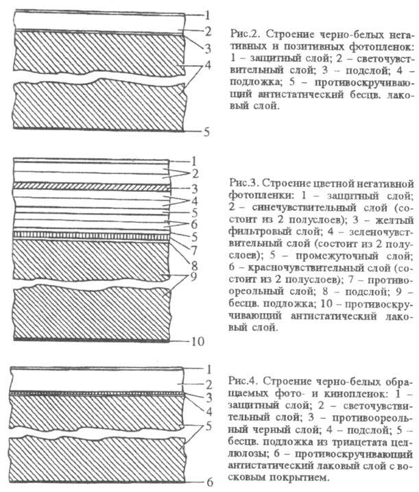 https://www.pora.ru/image/encyclopedia/7/7/3/15773.jpeg