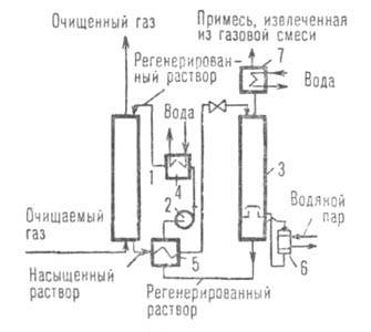 https://www.pora.ru/image/encyclopedia/7/7/5/775.jpeg