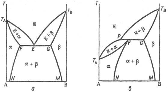 https://www.pora.ru/image/encyclopedia/7/7/7/13777.jpeg