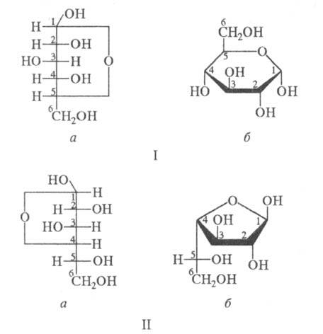 https://www.pora.ru/image/encyclopedia/7/7/8/16778.jpeg