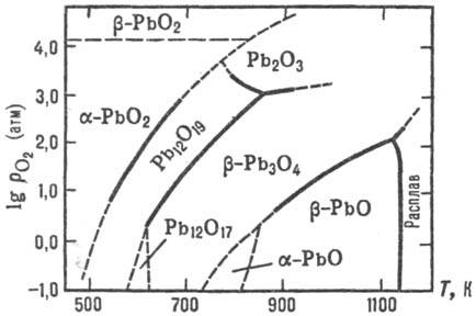 https://www.pora.ru/image/encyclopedia/7/8/4/12784.jpeg