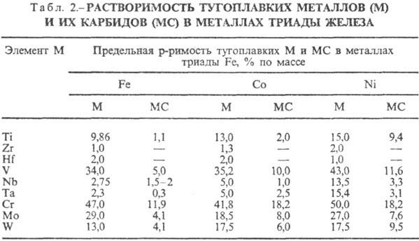 https://www.pora.ru/image/encyclopedia/7/8/4/13784.jpeg