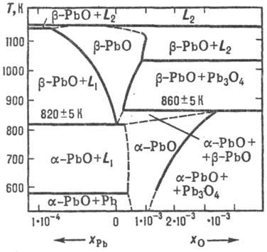 https://www.pora.ru/image/encyclopedia/7/8/5/12785.jpeg