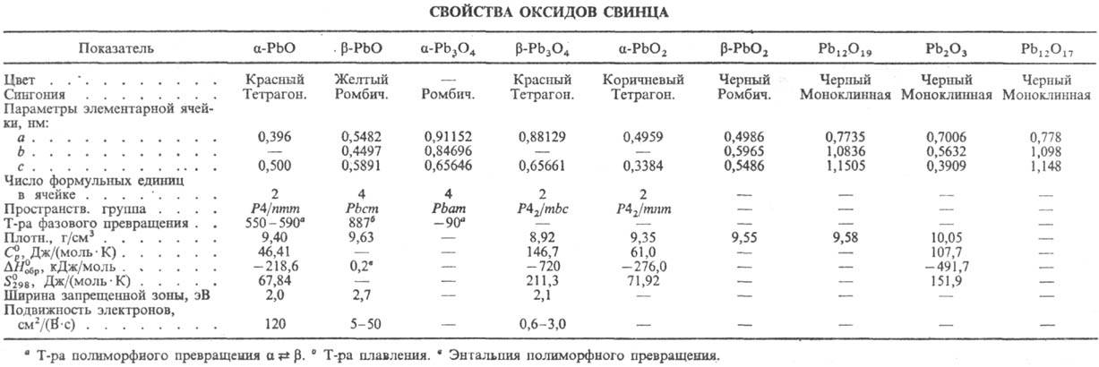 https://www.pora.ru/image/encyclopedia/7/8/7/12787.jpeg