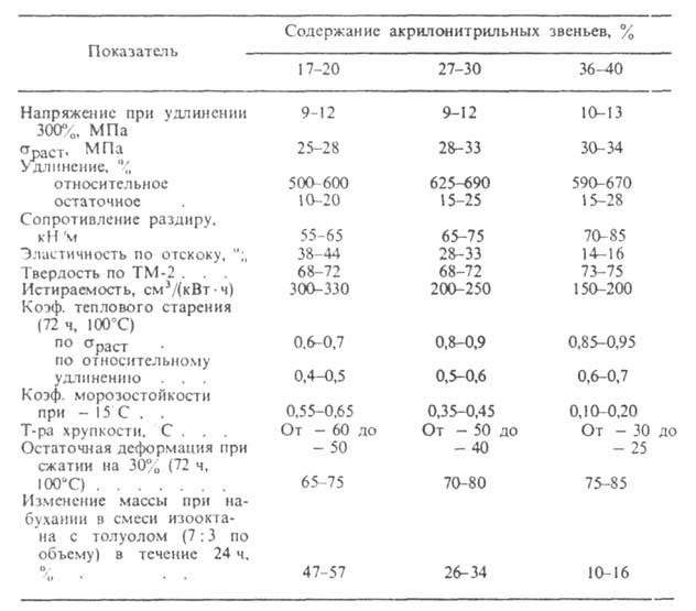 https://www.pora.ru/image/encyclopedia/7/8/7/3787.jpeg