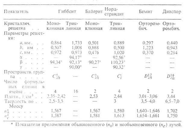 https://www.pora.ru/image/encyclopedia/7/9/2/1792.jpeg