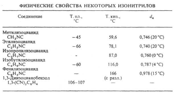 https://www.pora.ru/image/encyclopedia/7/9/4/6794.jpeg