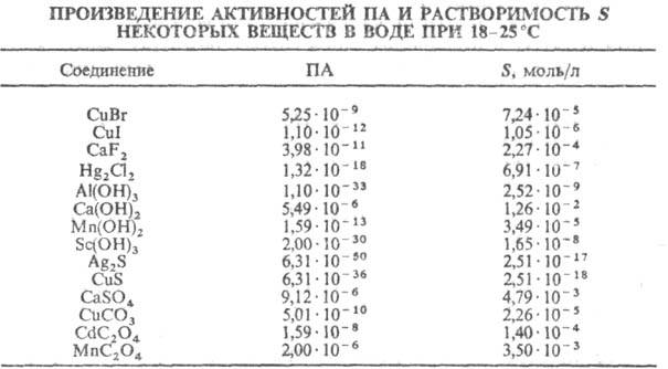 https://www.pora.ru/image/encyclopedia/7/9/8/11798.jpeg