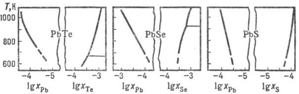 https://www.pora.ru/image/encyclopedia/7/9/9/12799.jpeg