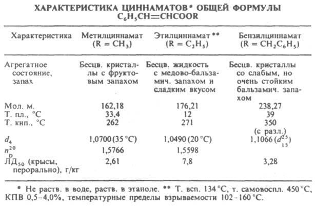 https://www.pora.ru/image/encyclopedia/7/9/9/7799.jpeg