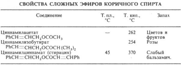 https://www.pora.ru/image/encyclopedia/8/0/0/7800.jpeg