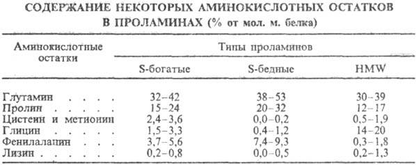 https://www.pora.ru/image/encyclopedia/8/0/1/11801.jpeg