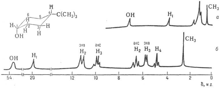 https://www.pora.ru/image/encyclopedia/8/0/1/12801.jpeg