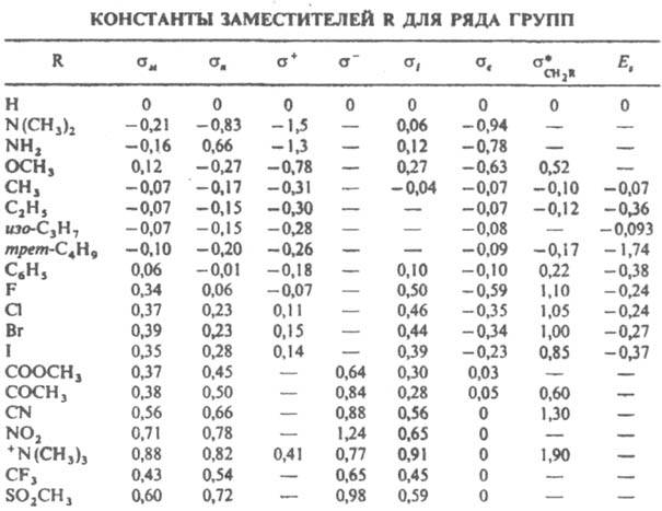 https://www.pora.ru/image/encyclopedia/8/0/5/7805.jpeg