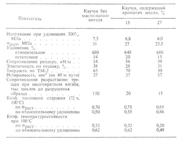 https://www.pora.ru/image/encyclopedia/8/0/7/3807.jpeg