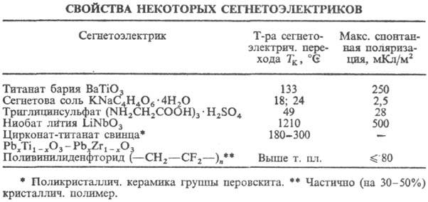 https://www.pora.ru/image/encyclopedia/8/0/9/12809.jpeg