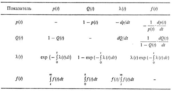 https://www.pora.ru/image/encyclopedia/8/1/1/8811.jpeg